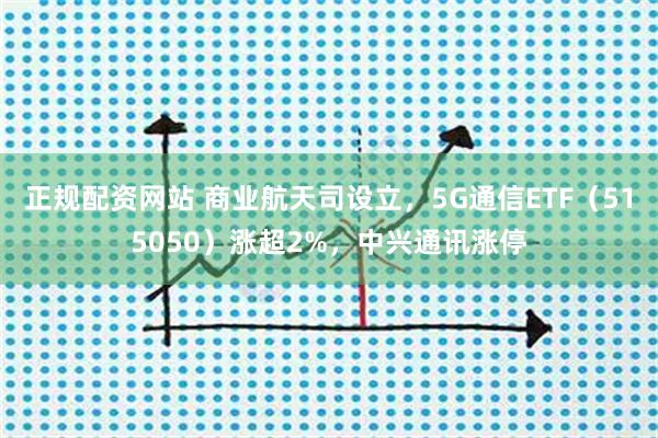 正规配资网站 商业航天司设立，5G通信ETF（515050）涨超2%，中兴通讯涨停